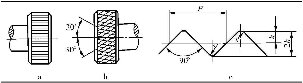 8. 滾花 (GB 6403.3—86)